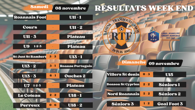 Résultat 08 et 09 novembre