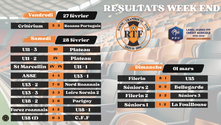resultats 27 28 et 01 mars