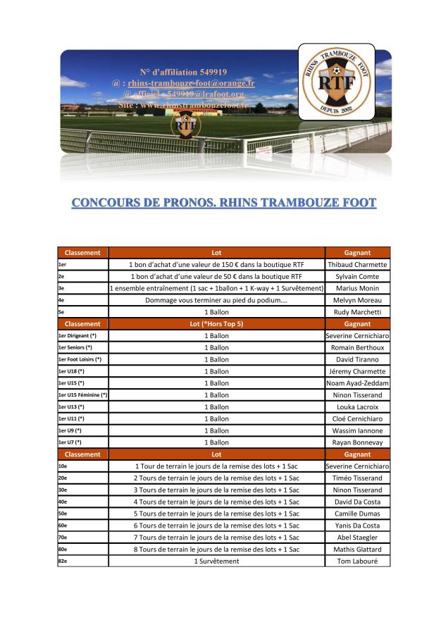 Lot concours de pronos-page-001